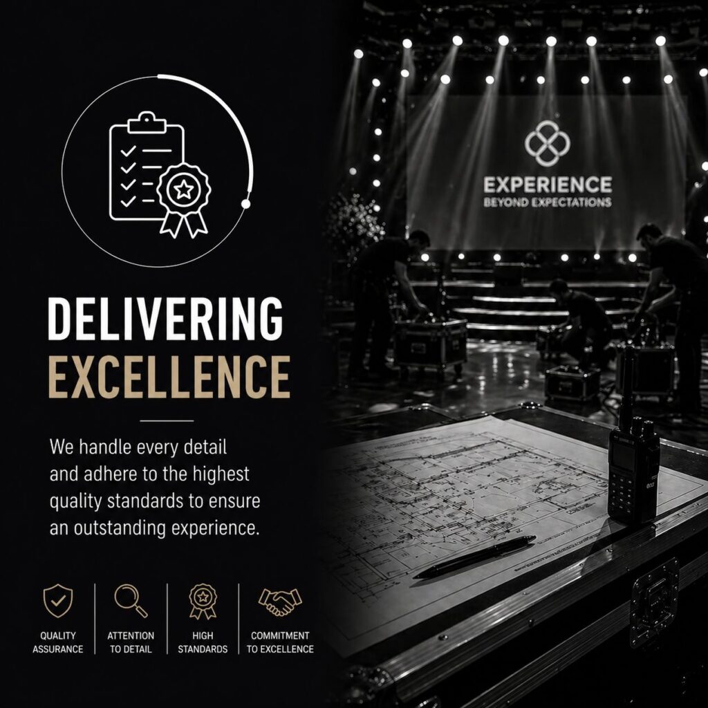 EVENT PLANNING & MANAGEMENT (2)