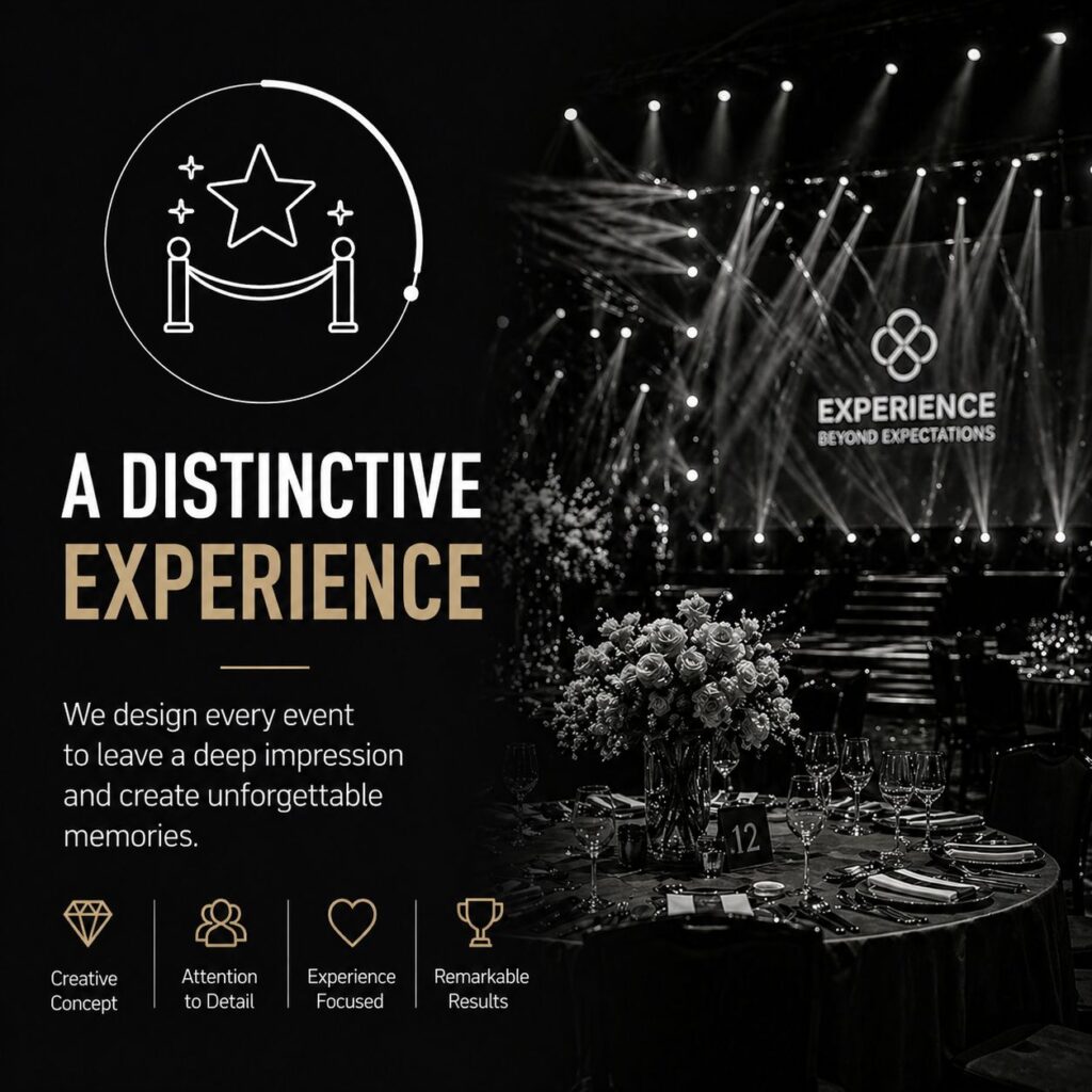 EVENT PLANNING & MANAGEMENT (3)