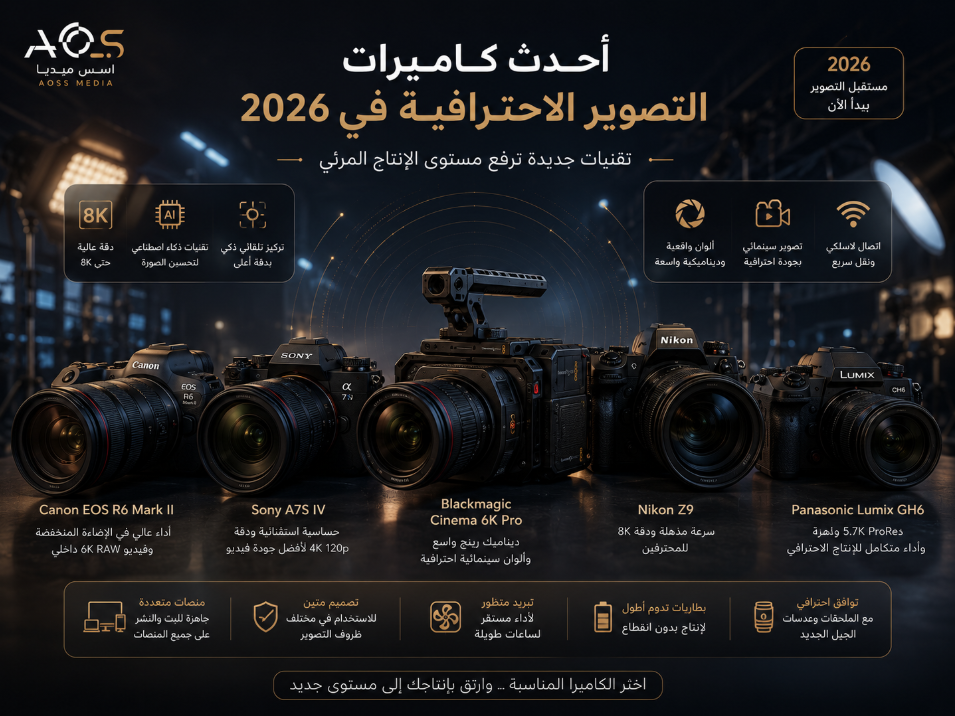 أحدث كاميرات التصوير الاحترافية في 2026: تقنيات جديدة ترفع مستوى الإنتاج المرئي