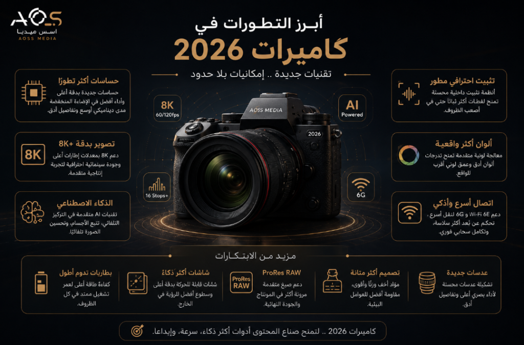 أبرز التطورات في كاميرات 2026
