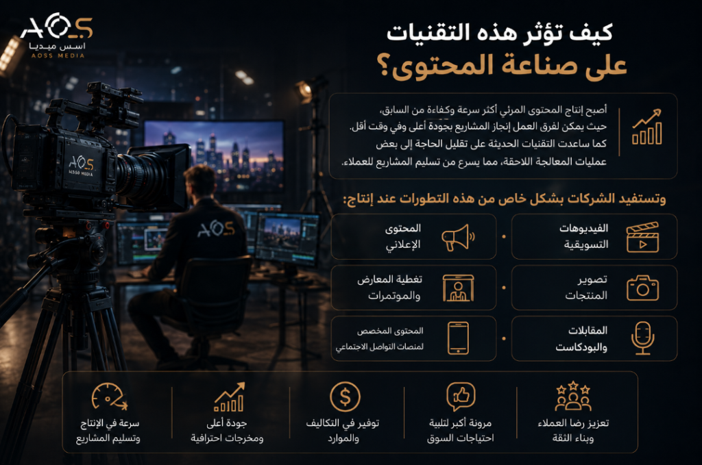 كيف تؤثر هذه التقنيات على صناعة المحتوى؟