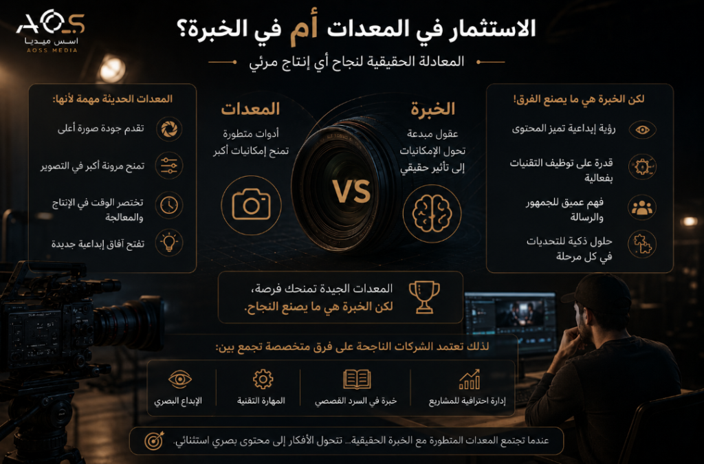 الاستثمار في المعدات أم في الخبرة؟